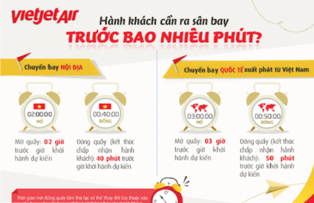 Nên Ra Sân Bay Trước Bao Lâu Để Làm Thủ Tục 10 nen ra san bay truoc bao lau de lam thu tuc 7