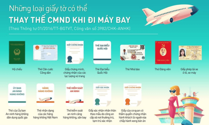 Những loại giấy tờ sau đây có thể thay thế cmnd khi đi máy bay