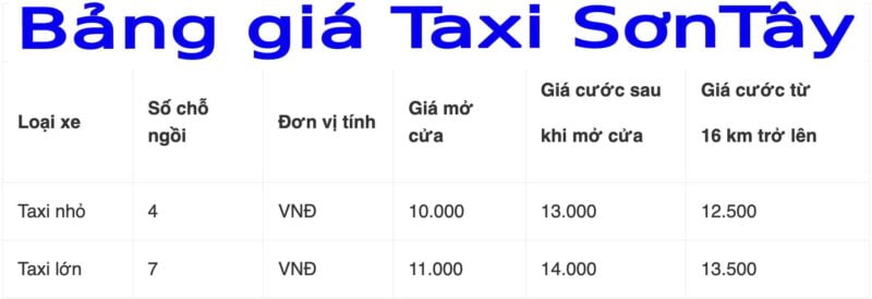 Bảng giá cước taxi Sơn Tây xem ngay tại đây?